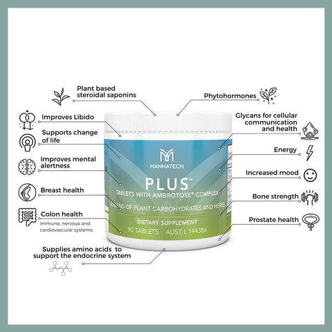 Mannatech plus - what are the benefits and what does it do. Balances your immune, nervous and cardiovascular system. Helps support breast, Support prostate health Supports bone and colon health. Supports a healthy immune system  May enhance cellular communication. Provide relief from menstrual symptoms (pain and cramps). Contains our patented Ambrotose® complex.