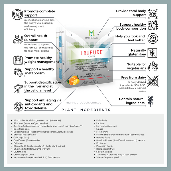 Mannatech Trupure Truhealth Cleanse Product