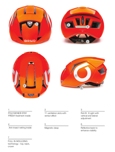 briko gass helmet