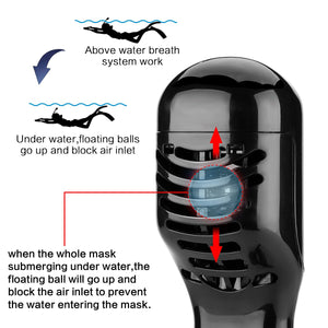 Snorkel Mask - Original Full Face Snorkeling and Diving Mask with 180Â° Panoramic Viewing