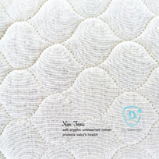 Waterproof Mattress Pad, Anchor Band Style: Bedwetting Store