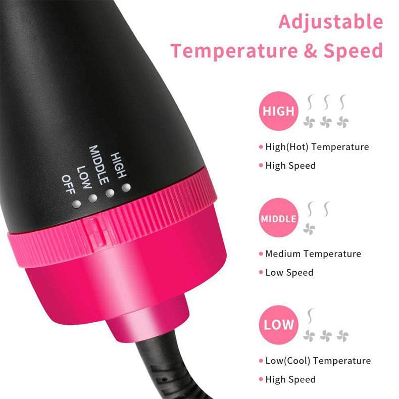 Multifunctional Hair Dryer & Volumizer Rotating