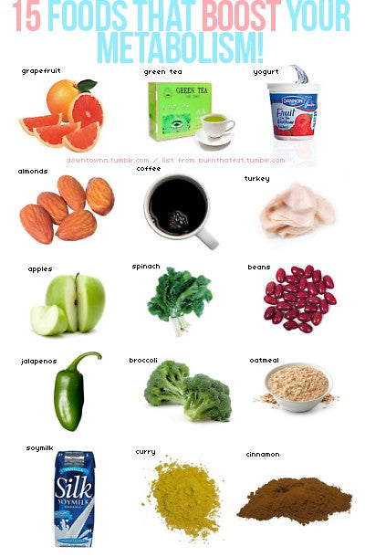 15 Foods that boost your metabolism