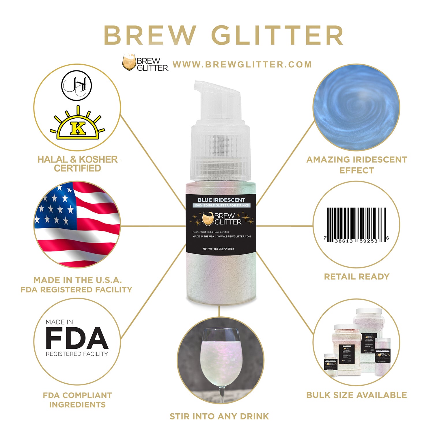 Blue Iridescent Brew Glitter Infographic