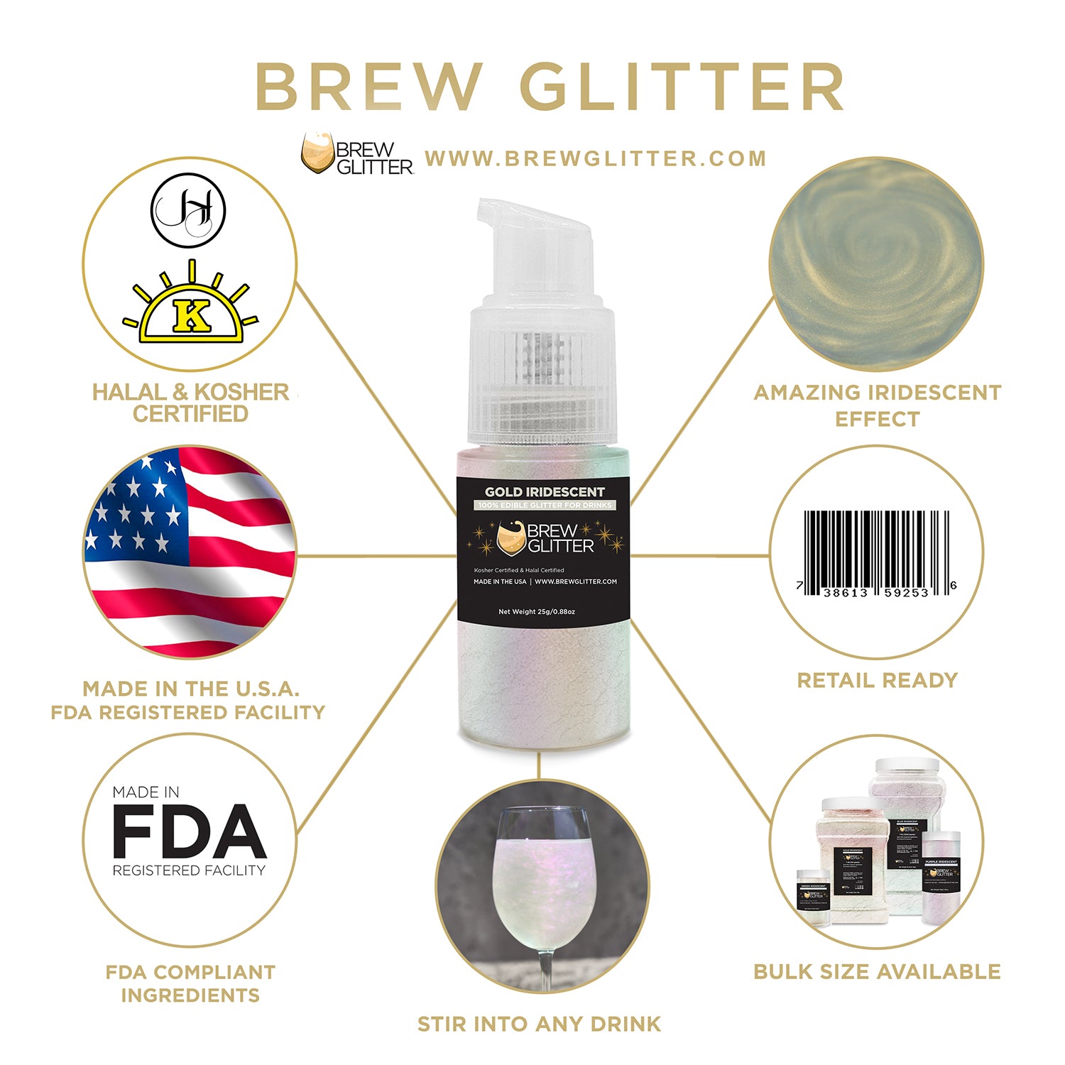 Gold Iridescent Brew Glitter Infographic