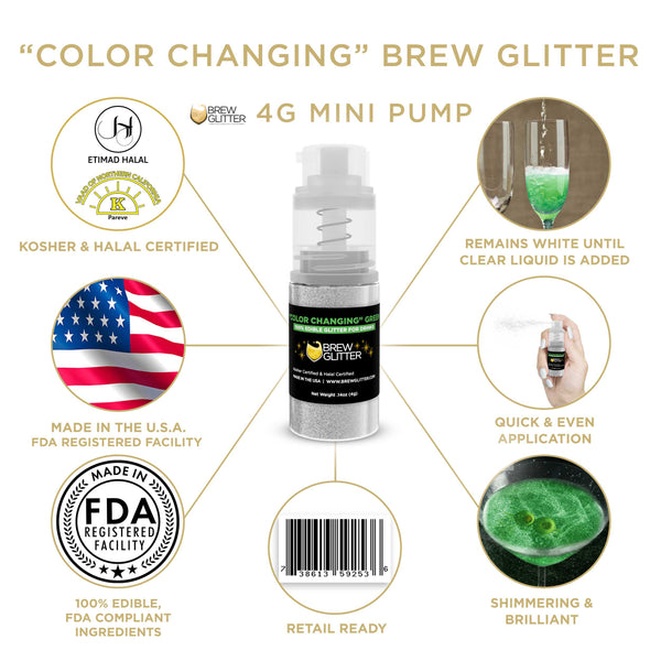 Green Color Changing Beverage Mini Spray Glitter | Infographic for Edible Glitter. FDA Compliant Made in USA | Brewglitter.com