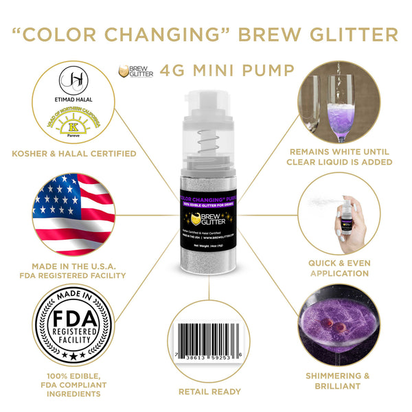 Purple Color Changing Beverage Mini Spray Glitter | Infographic for Edible Glitter. FDA Compliant Made in USA | Brewglitter.com