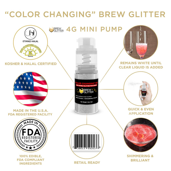 Red Beverage Mini Spray Glitter | Infographic for Edible Glitter. FDA Compliant Made in USA | Brewglitter.com