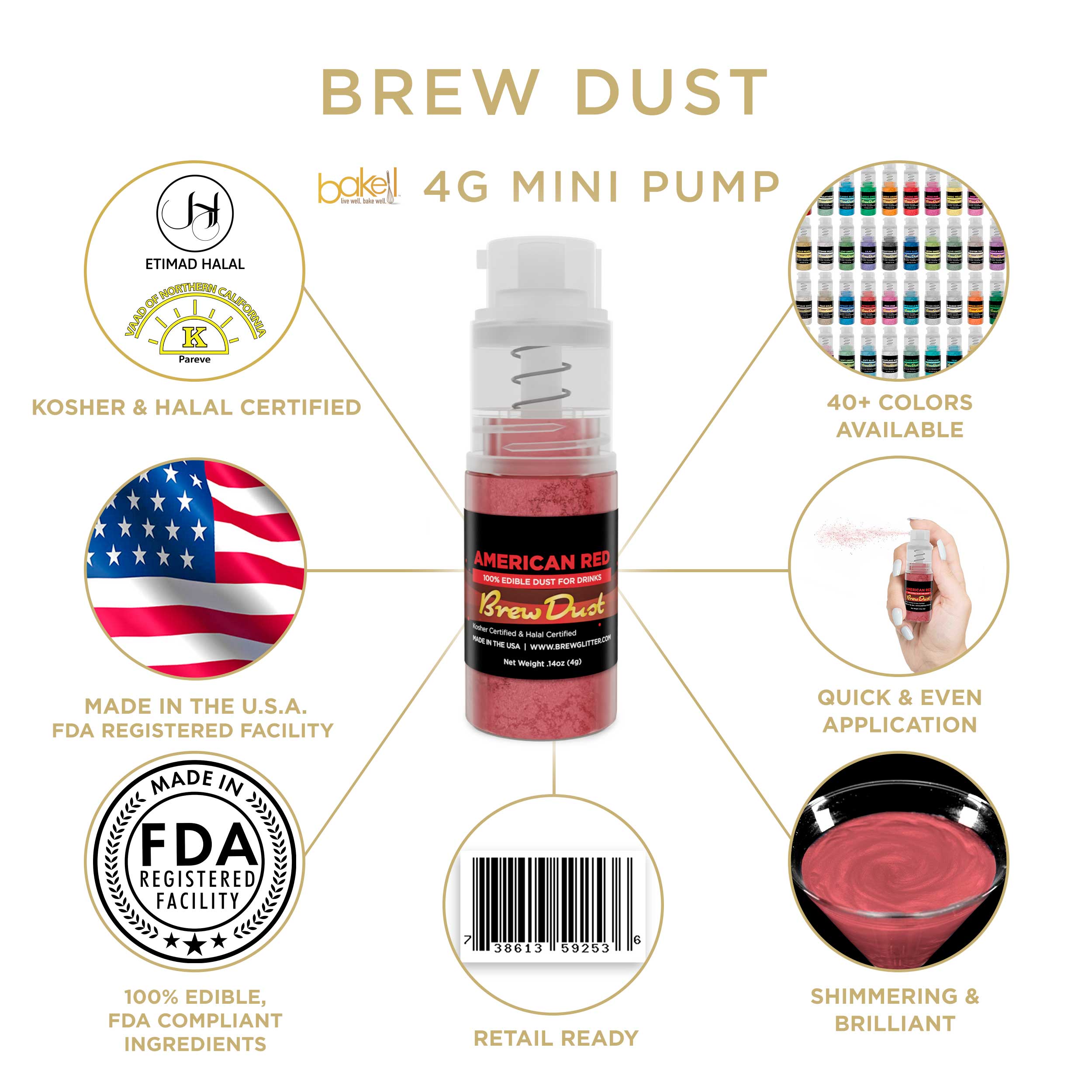 American Red Brew Dust Miniature Spray Pump | Infographic and Information