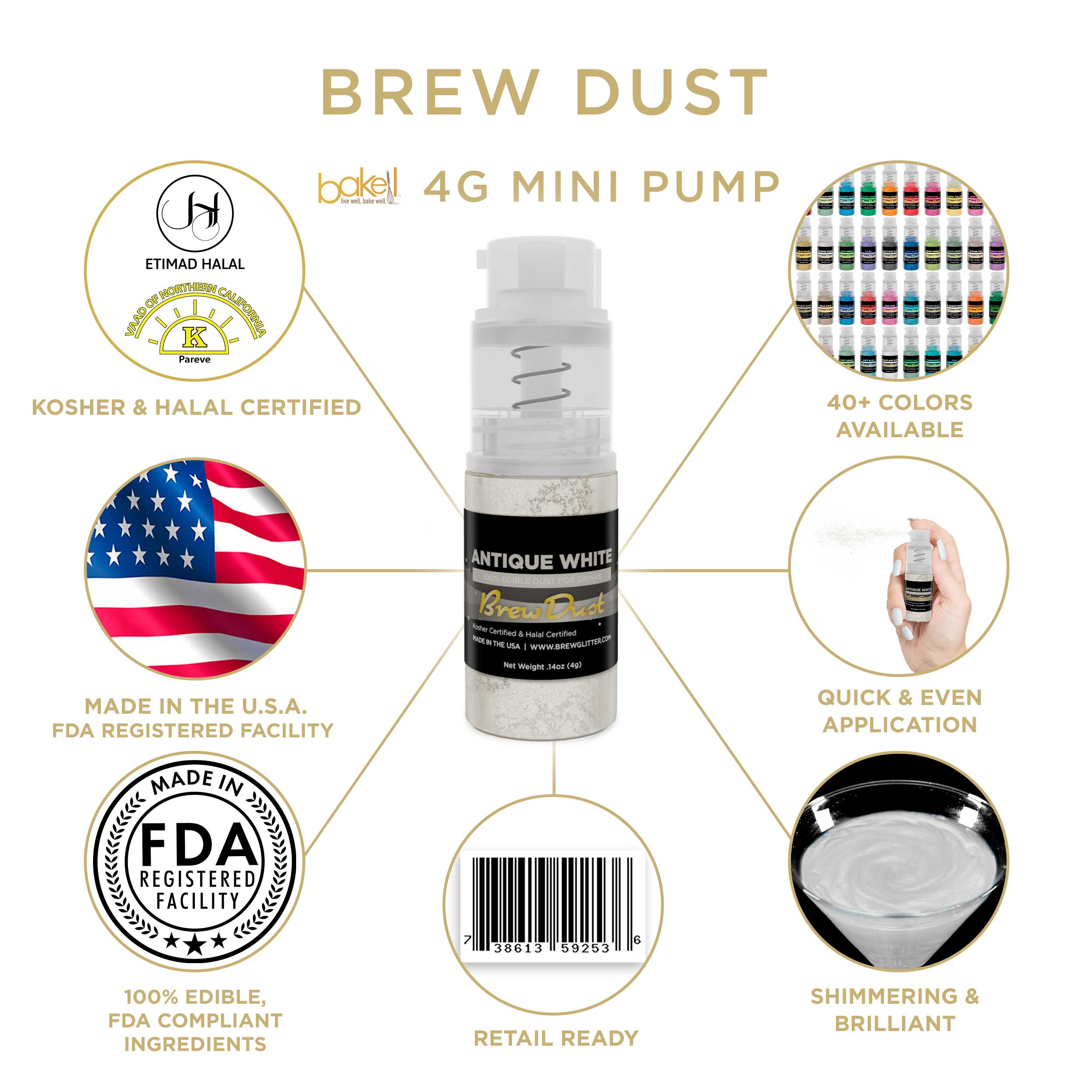 Antique White Brew Dust Miniature Spray Pump | Infographic and Information