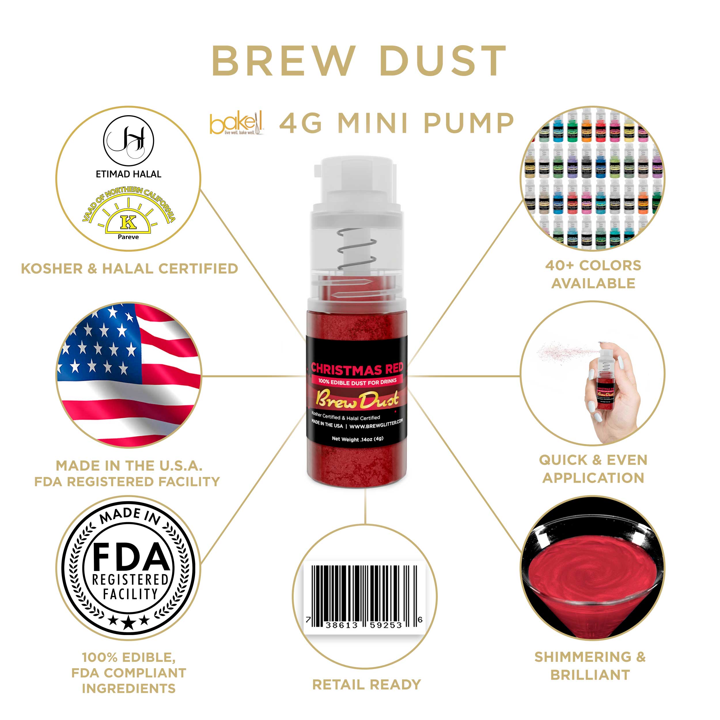 Christmas Red Brew Dust Miniature Spray Pump | Infographic and Information
