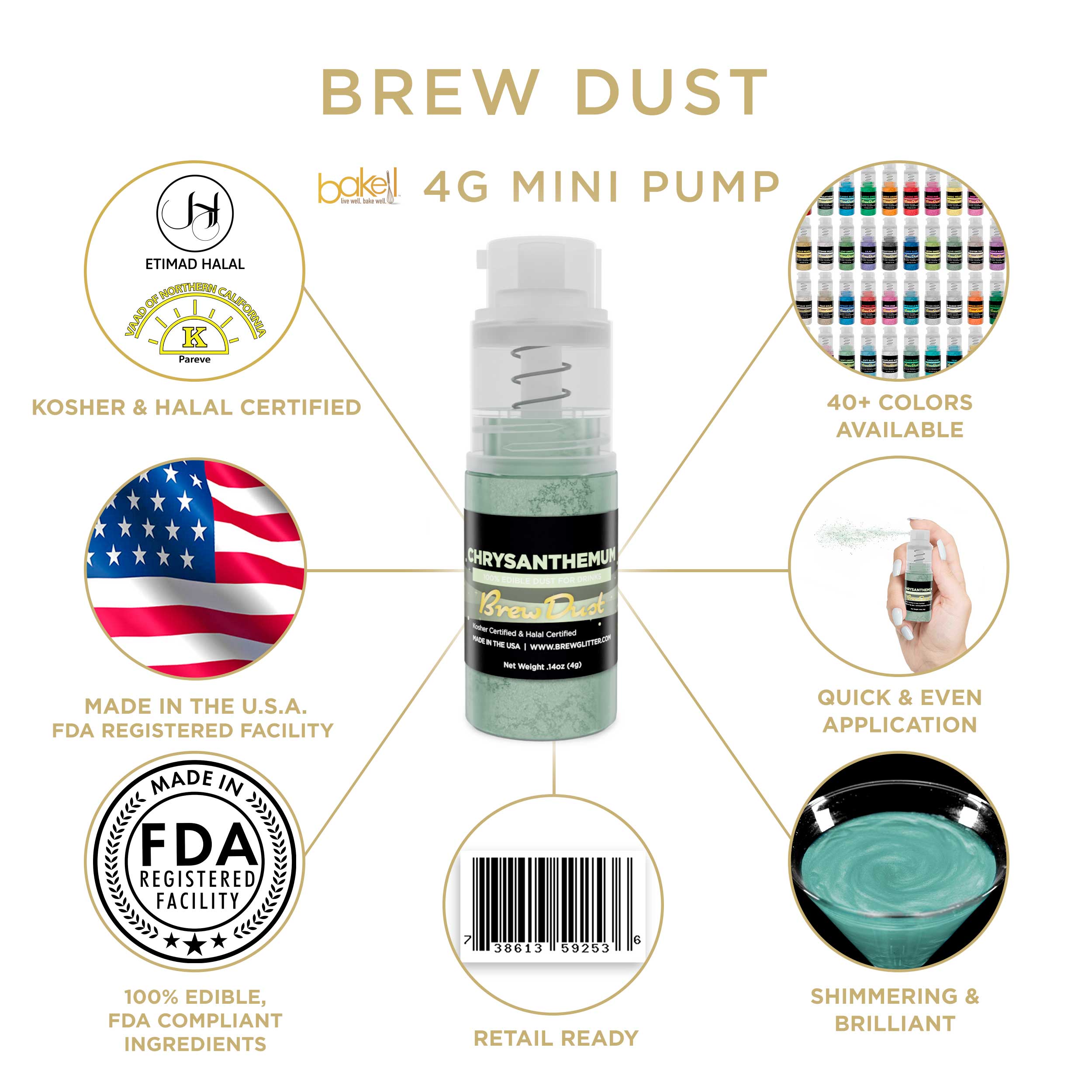 Chrysanthemum Green Brew Dust Miniature Spray Pump | Infographic and Information