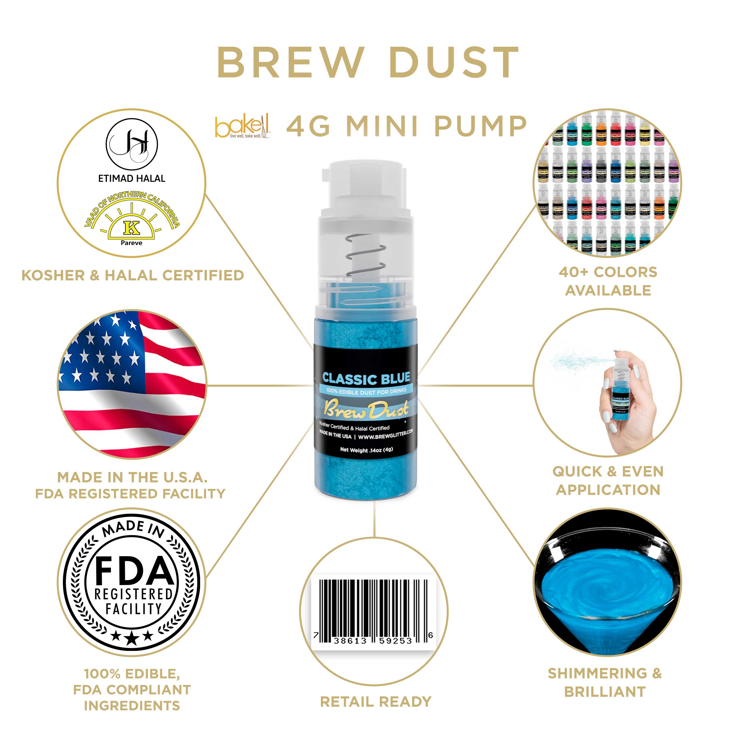 Classic Blue Brew Dust Miniature Spray Pump | Infographic and Information