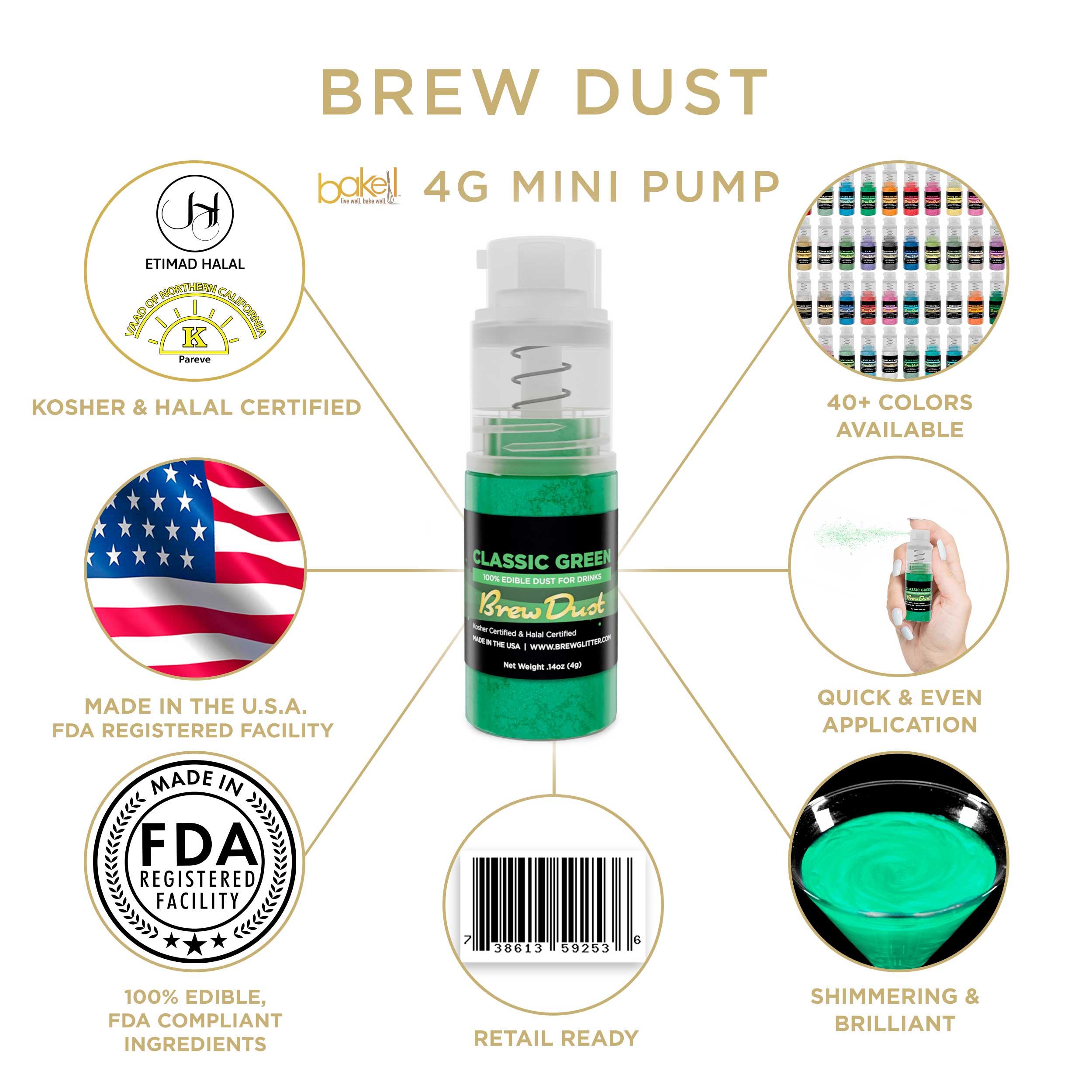 Classic Green Brew Dust Miniature Spray Pump | Infographic and Information