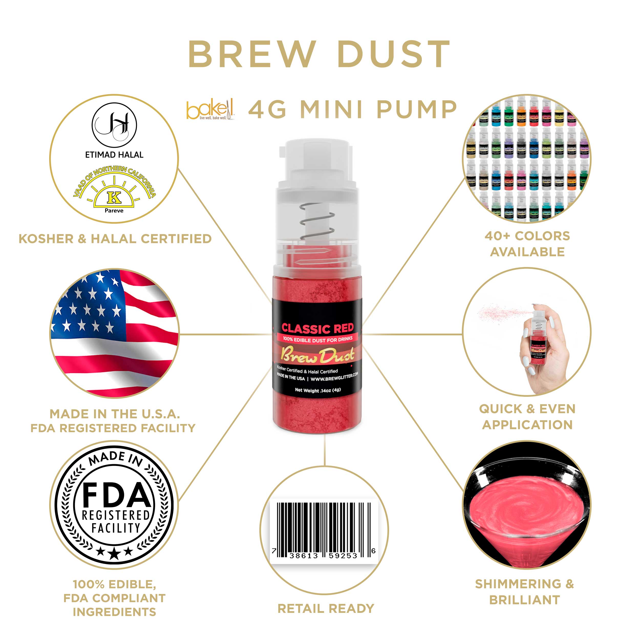 Classic Red Brew Dust Miniature Spray Pump | Infographic and Information