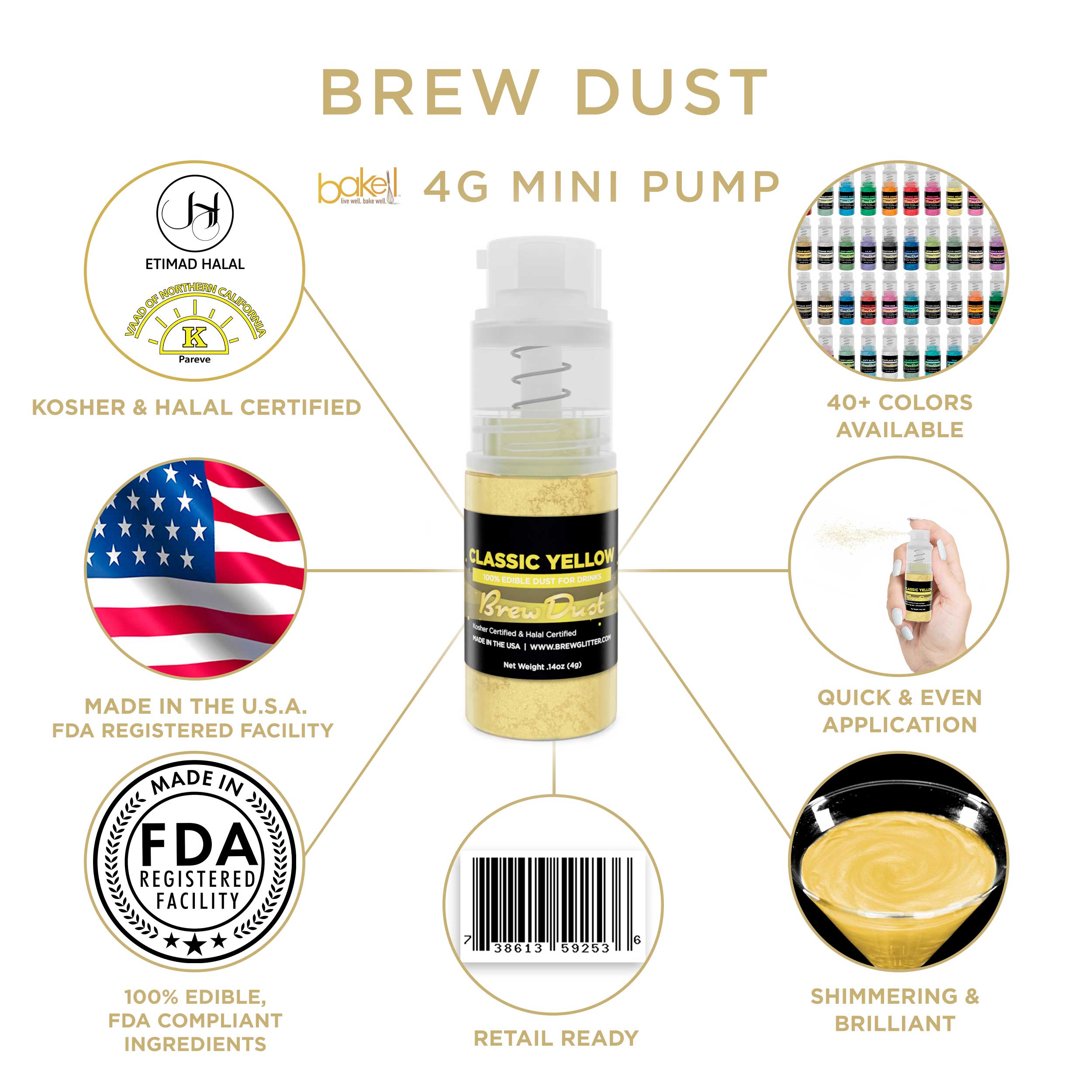 Classic Yellow Brew Dust Miniature Spray Pump | Infographic and Information