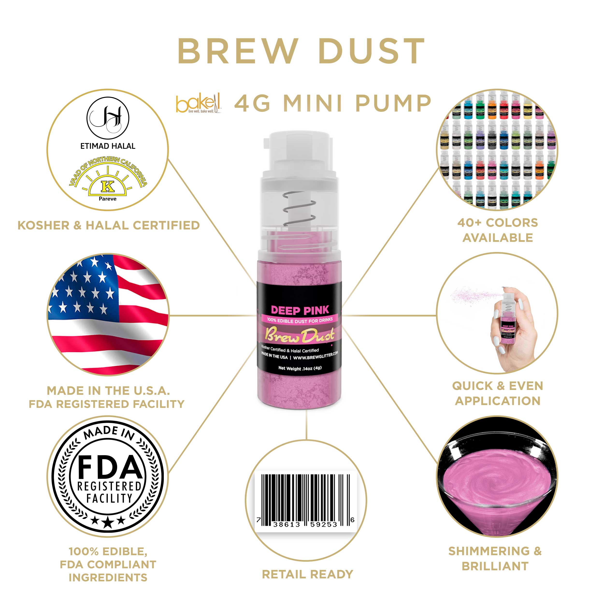 Deep Pink Brew Dust Miniature Spray Pump | Infographic and Information