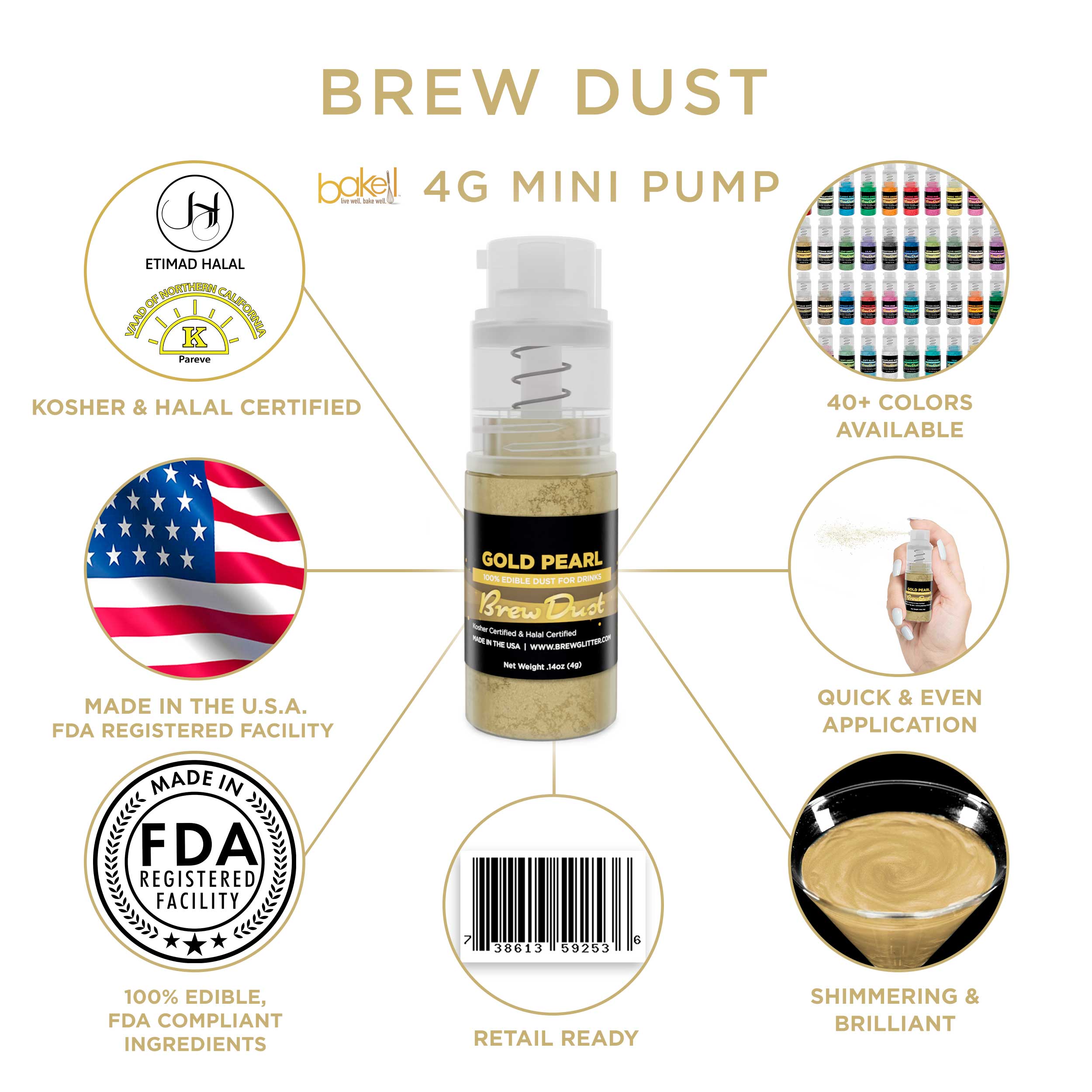 Gold Pearl Brew Dust Miniature Spray Pump | Infographic and Information