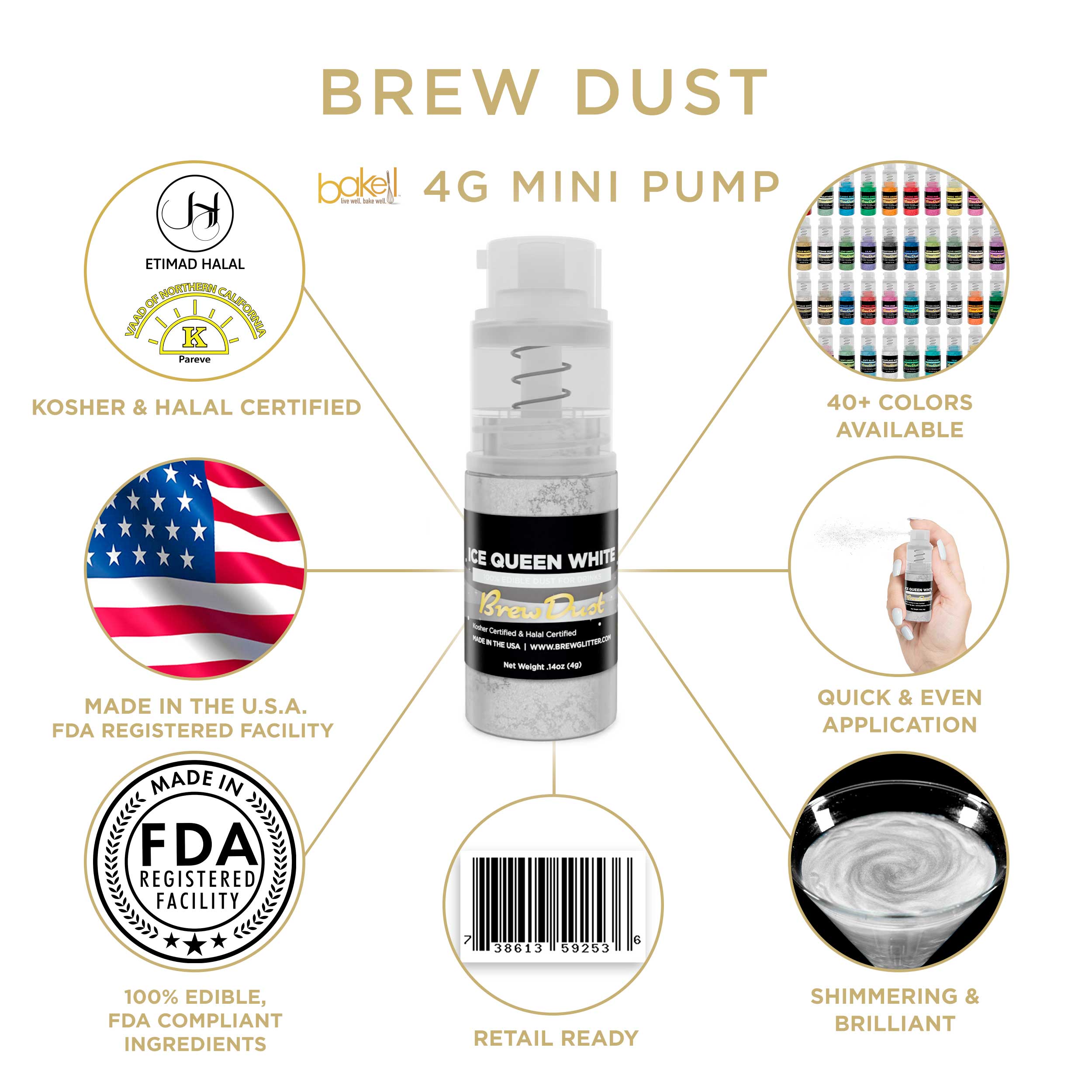 Ice Queen White Brew Dust Miniature Spray Pump | Infographic and Information