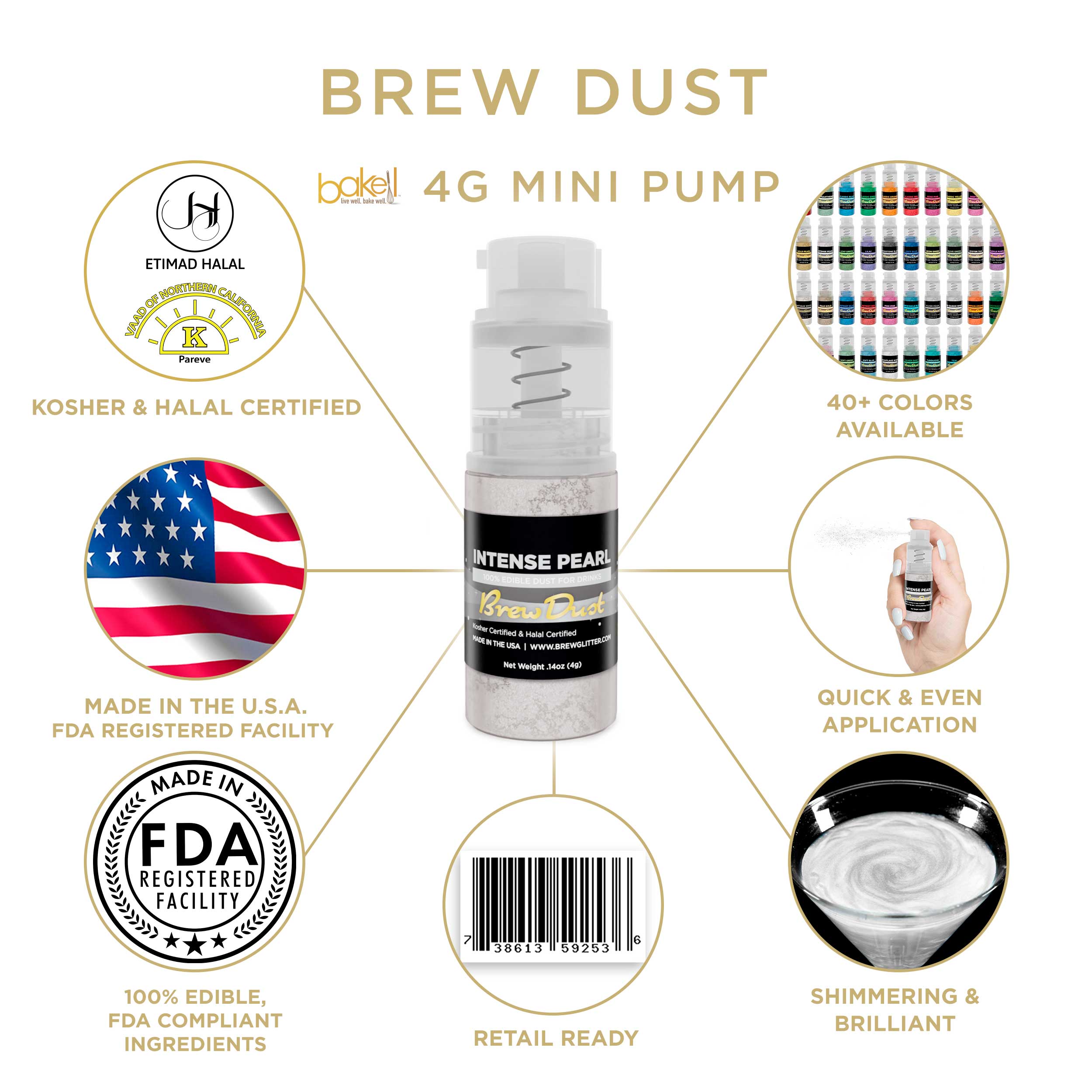 Intense Pearl White Brew Dust Miniature Spray Pump | Infographic and Information