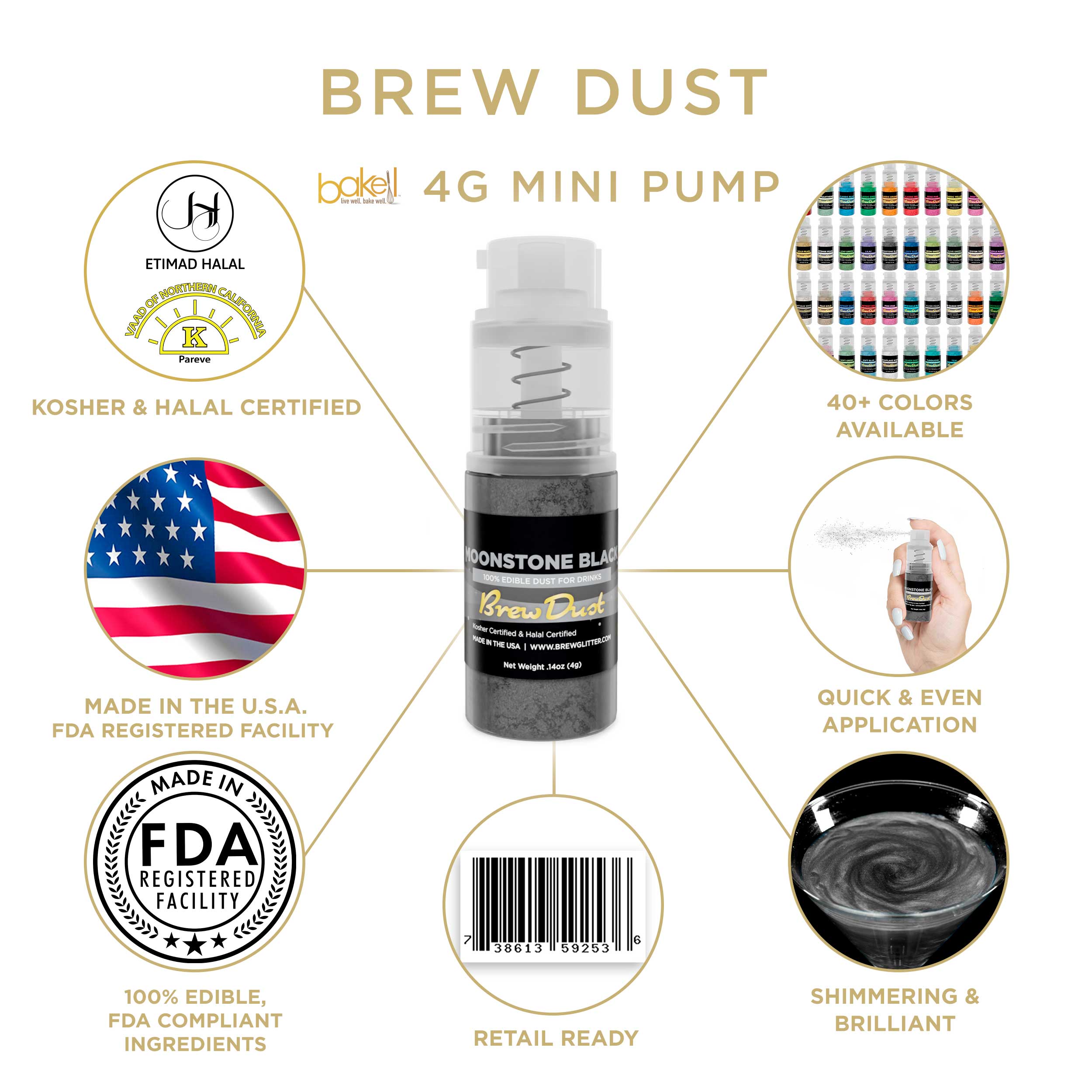 Moonstone Black Brew Dust Miniature Spray Pump | Infographic and Information