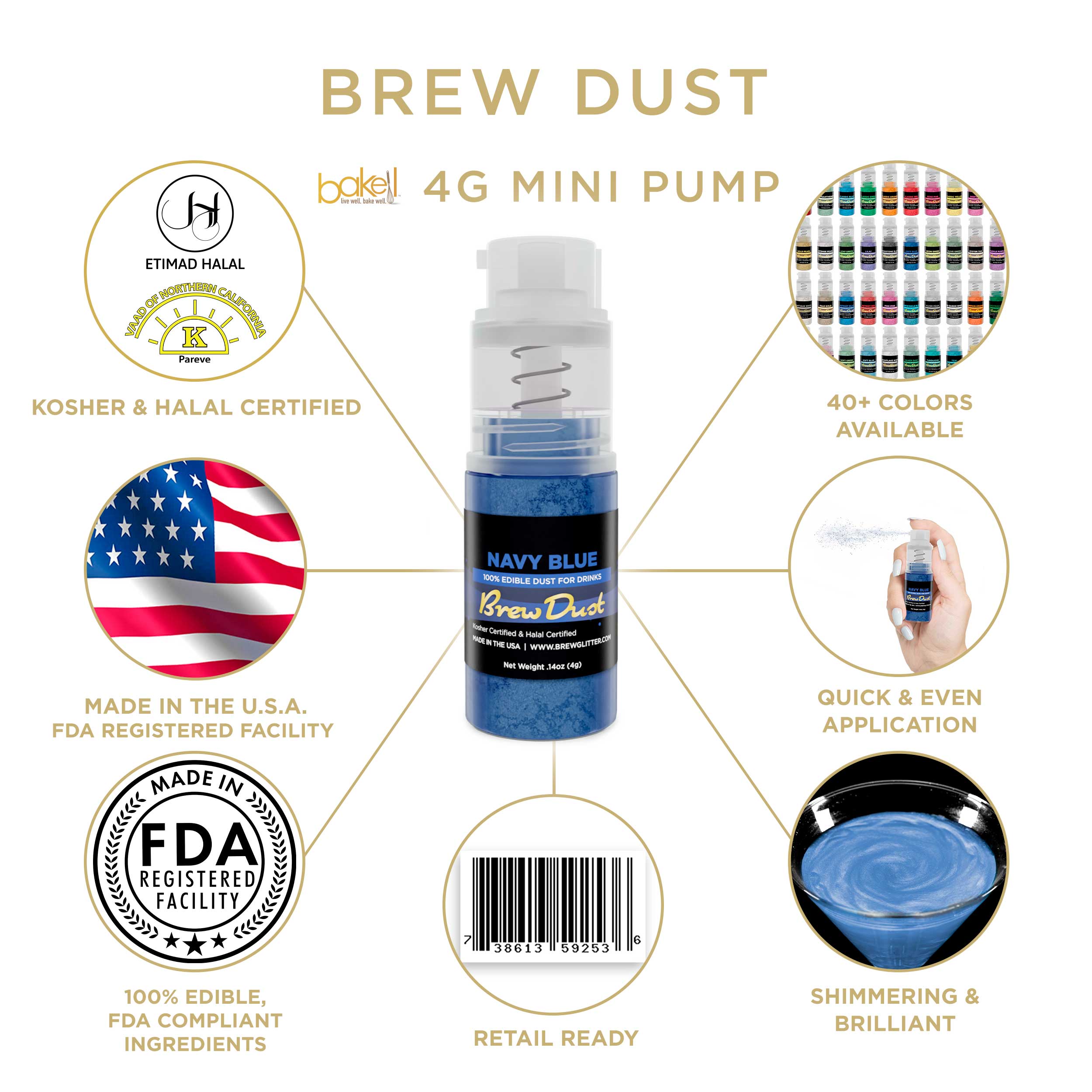 Navy Blue Brew Dust Miniature Spray Pump | Infographic and Information