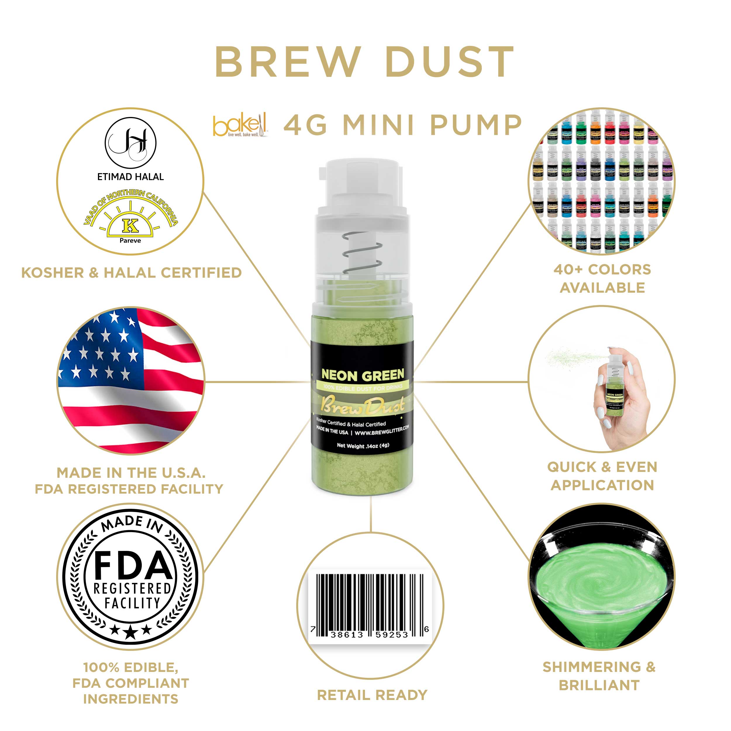Neon Green Brew Dust Miniature Spray Pump | Infographic and Information