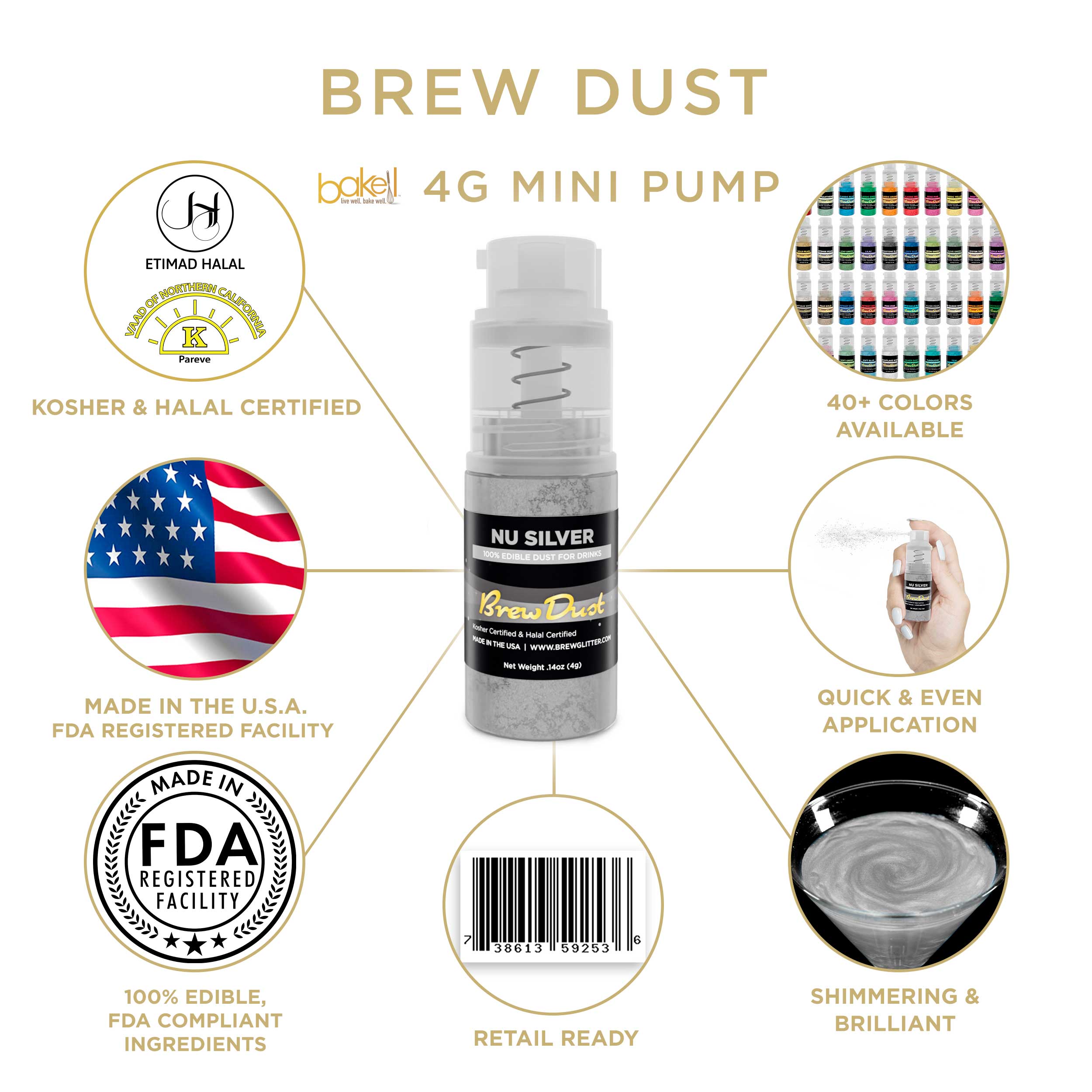 Nu Silver Brew Dust Miniature Spray Pump | Infographic and Information