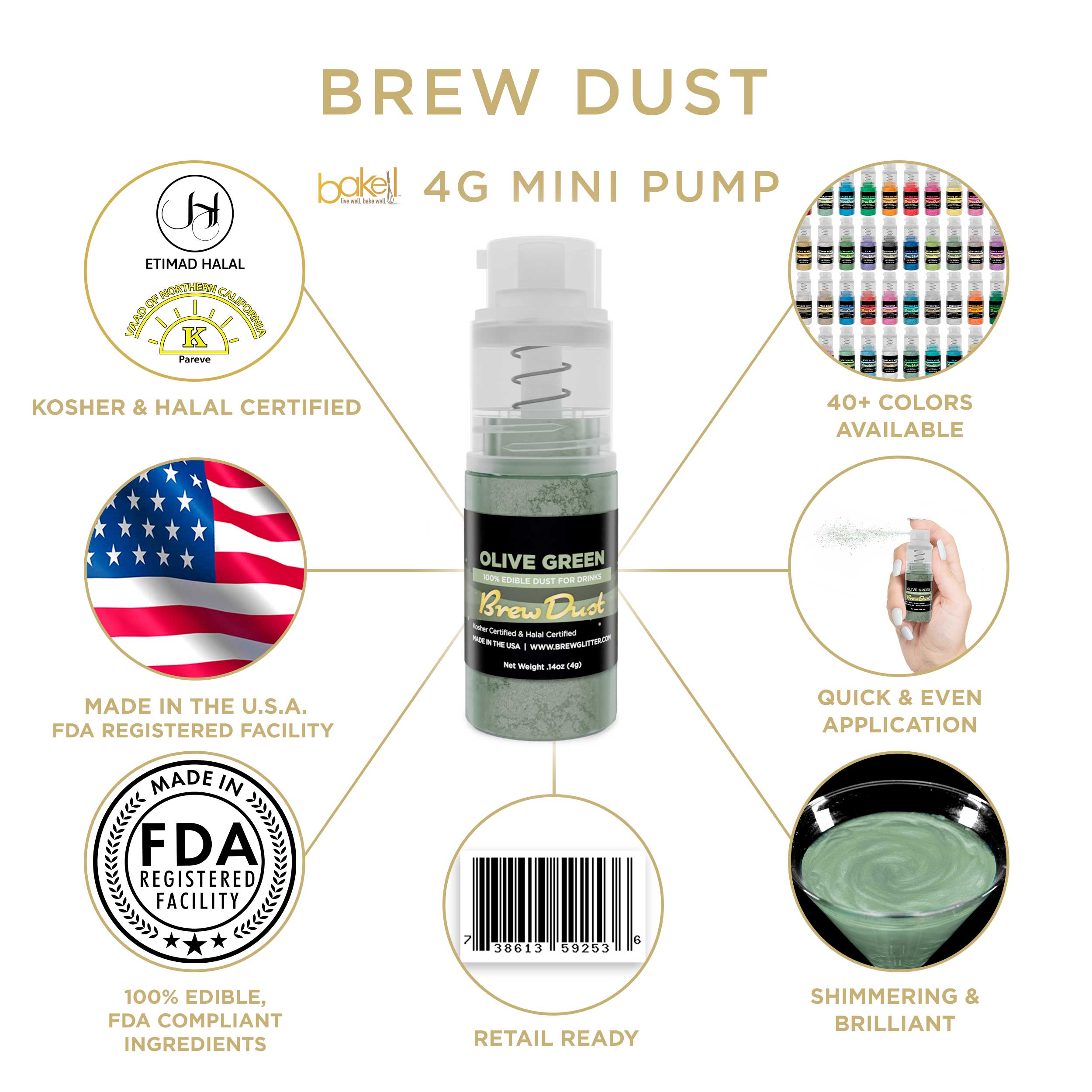 Olive Green Brew Dust Miniature Spray Pump | Infographic and Information