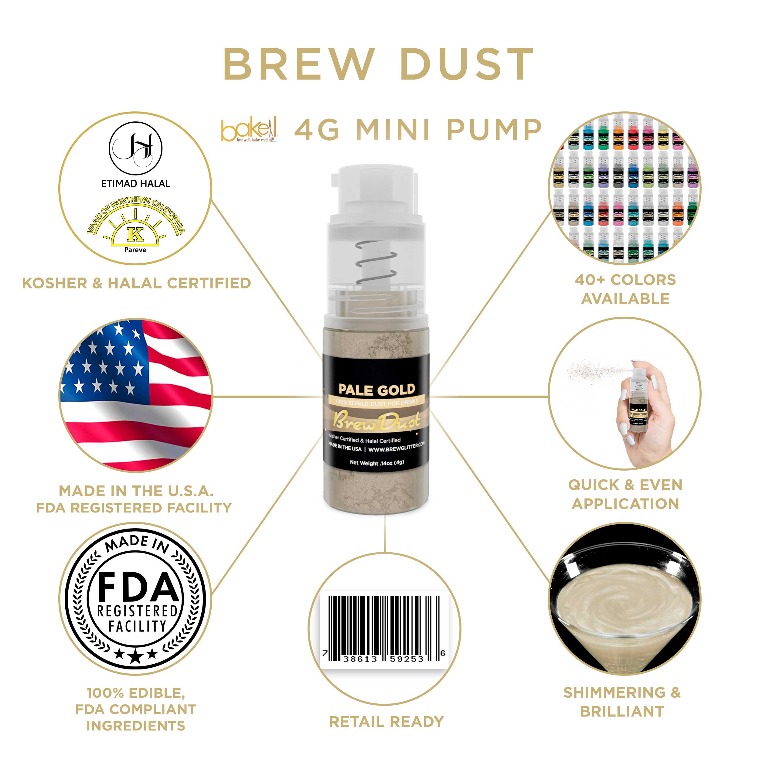 Pale Gold Brew Dust Miniature Spray Pump | Infographic and Information