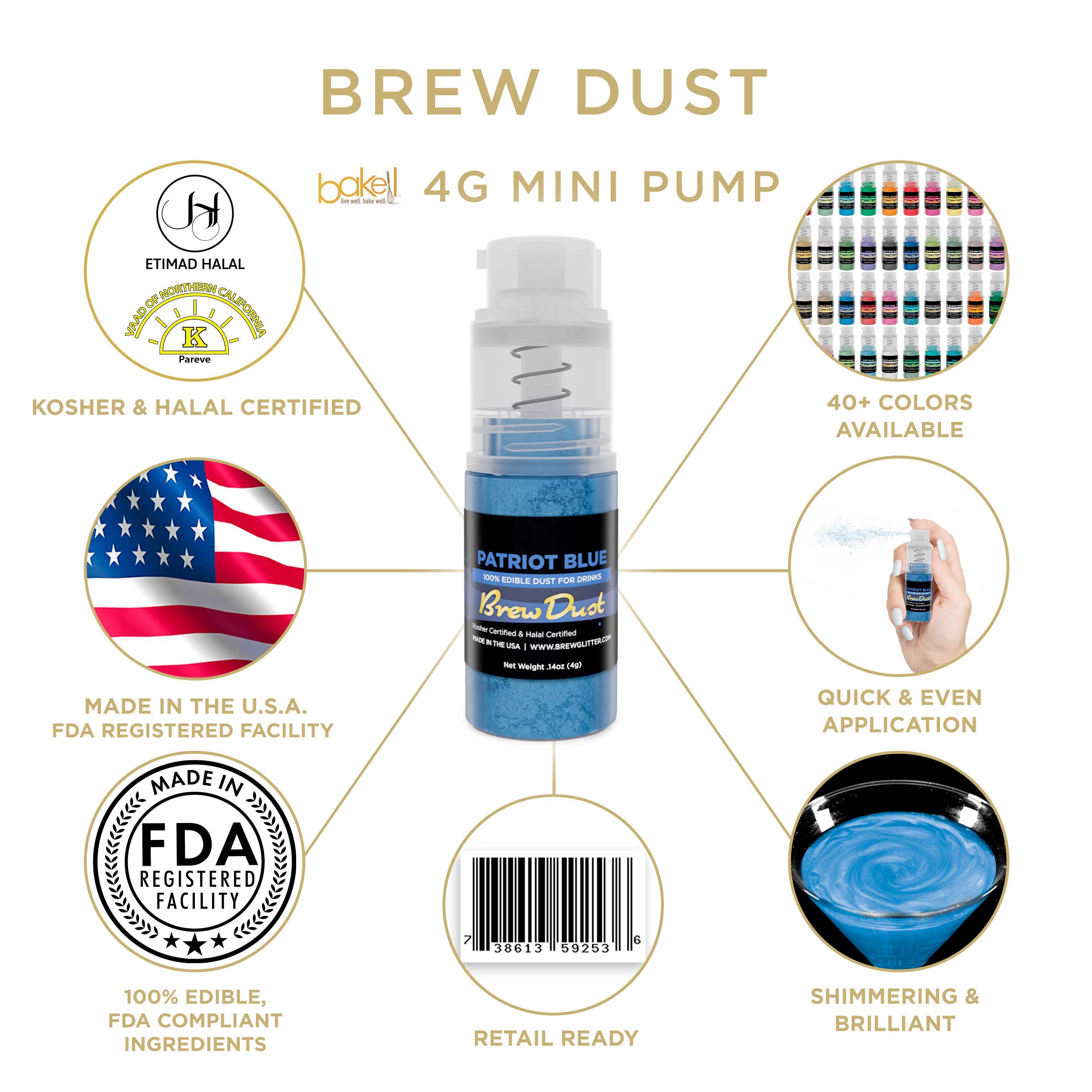 Patriot Blue Brew Dust Miniature Spray Pump | Infographic and Information