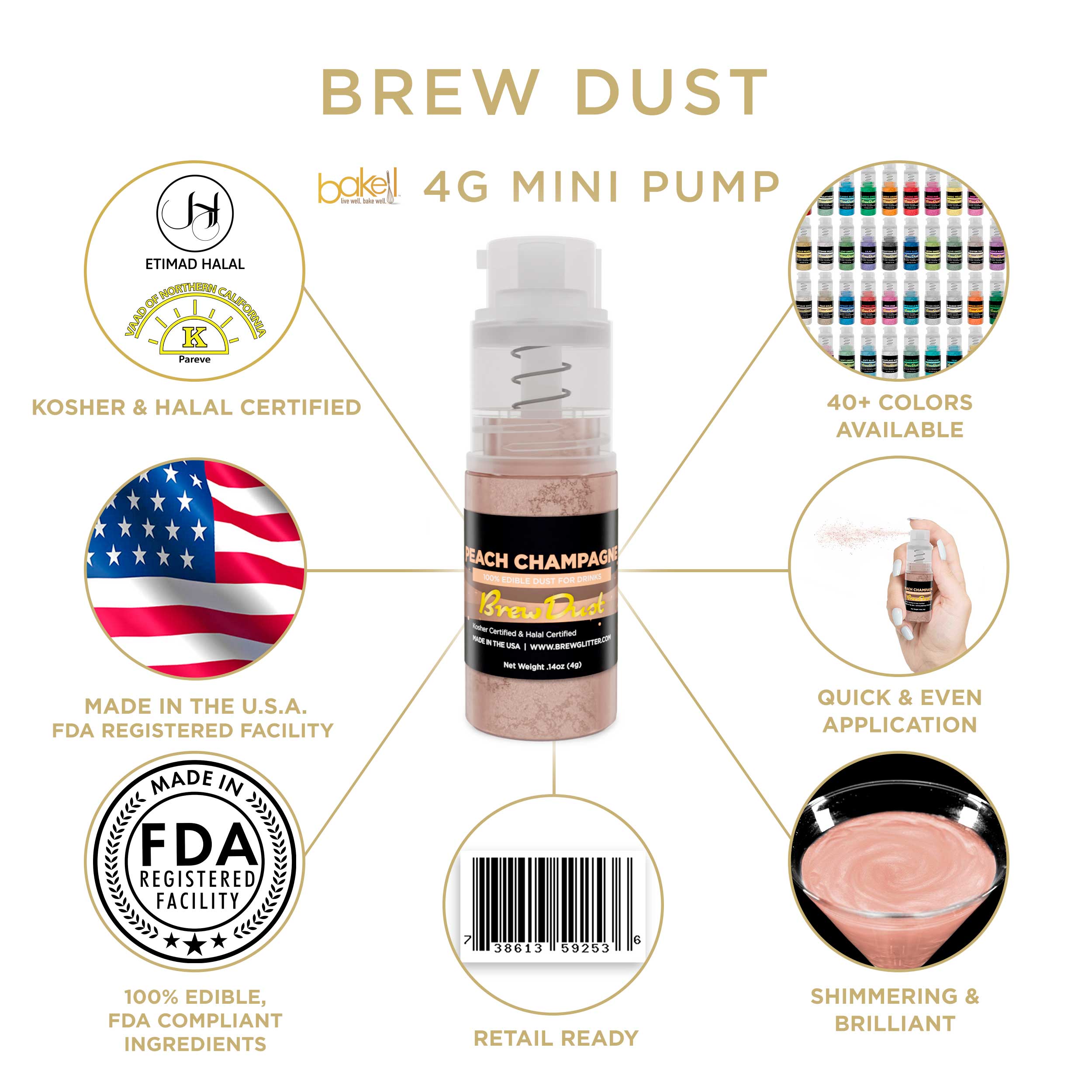 Peach Champagne Brew Dust Miniature Spray Pump | Infographic and Information