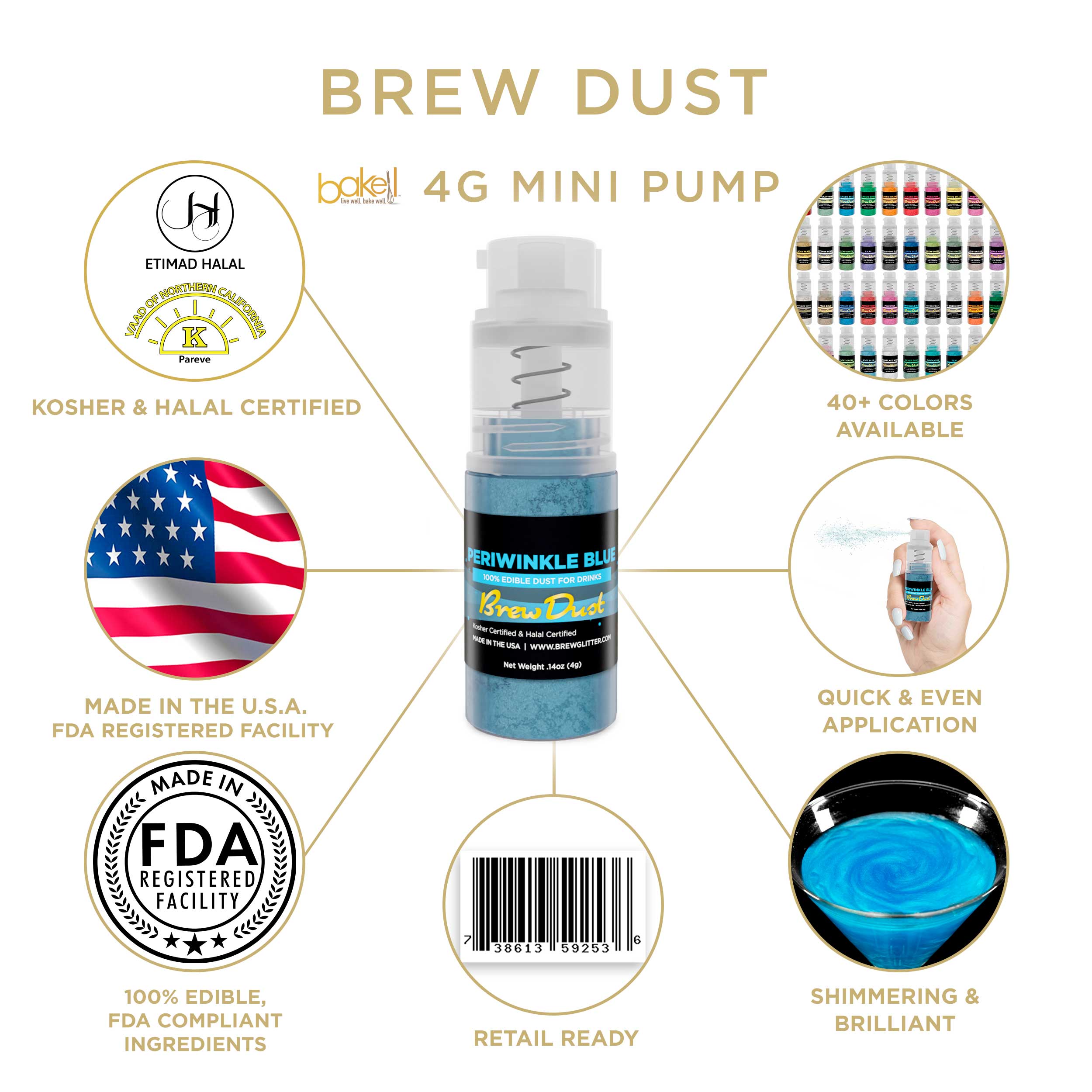 Periwinkle Blue Brew Dust Miniature Spray Pump | Infographic and Information
