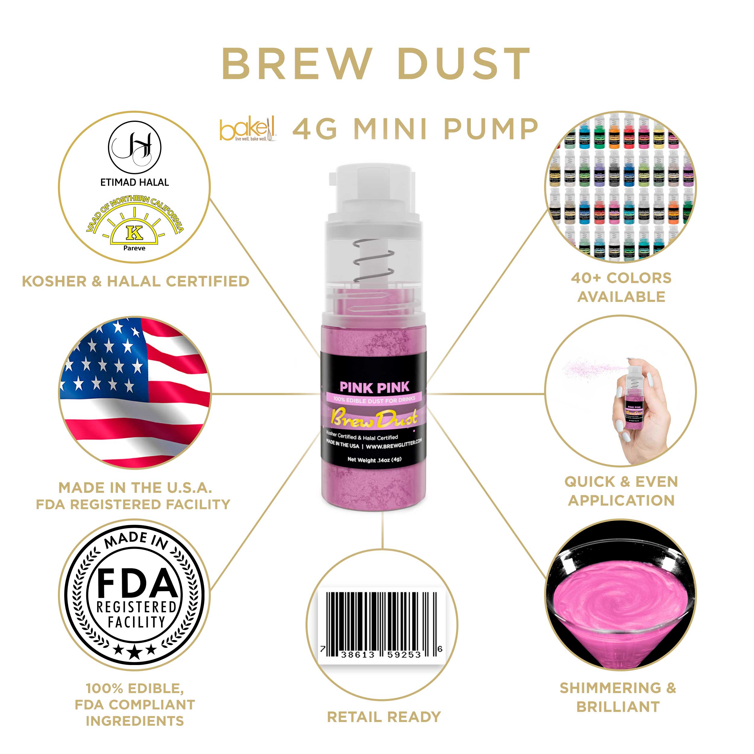 Pink Pink Brew Dust Miniature Spray Pump | Infographic and Information