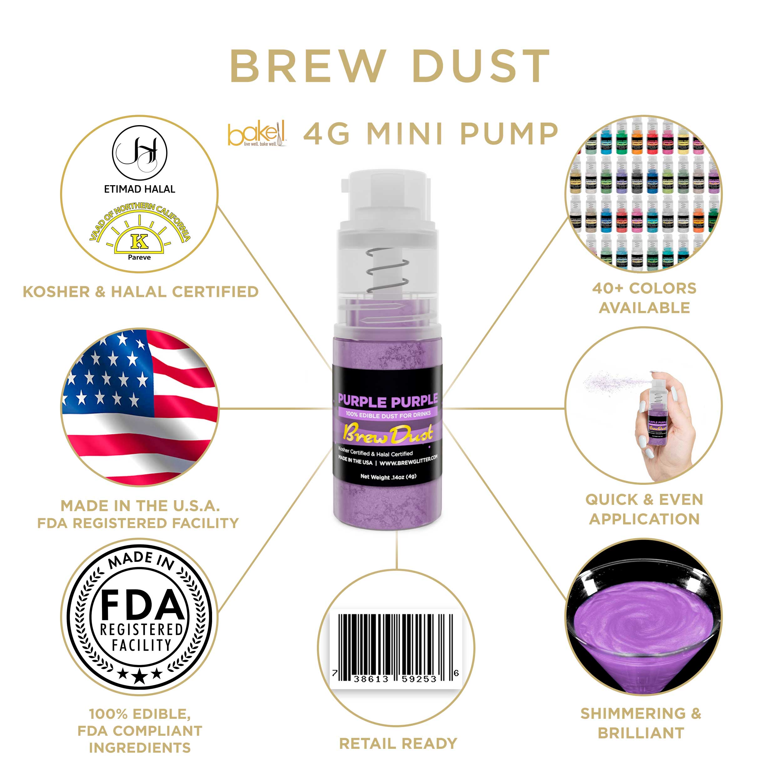 Purple Purple Brew Dust Miniature Spray Pump | Infographic and Information