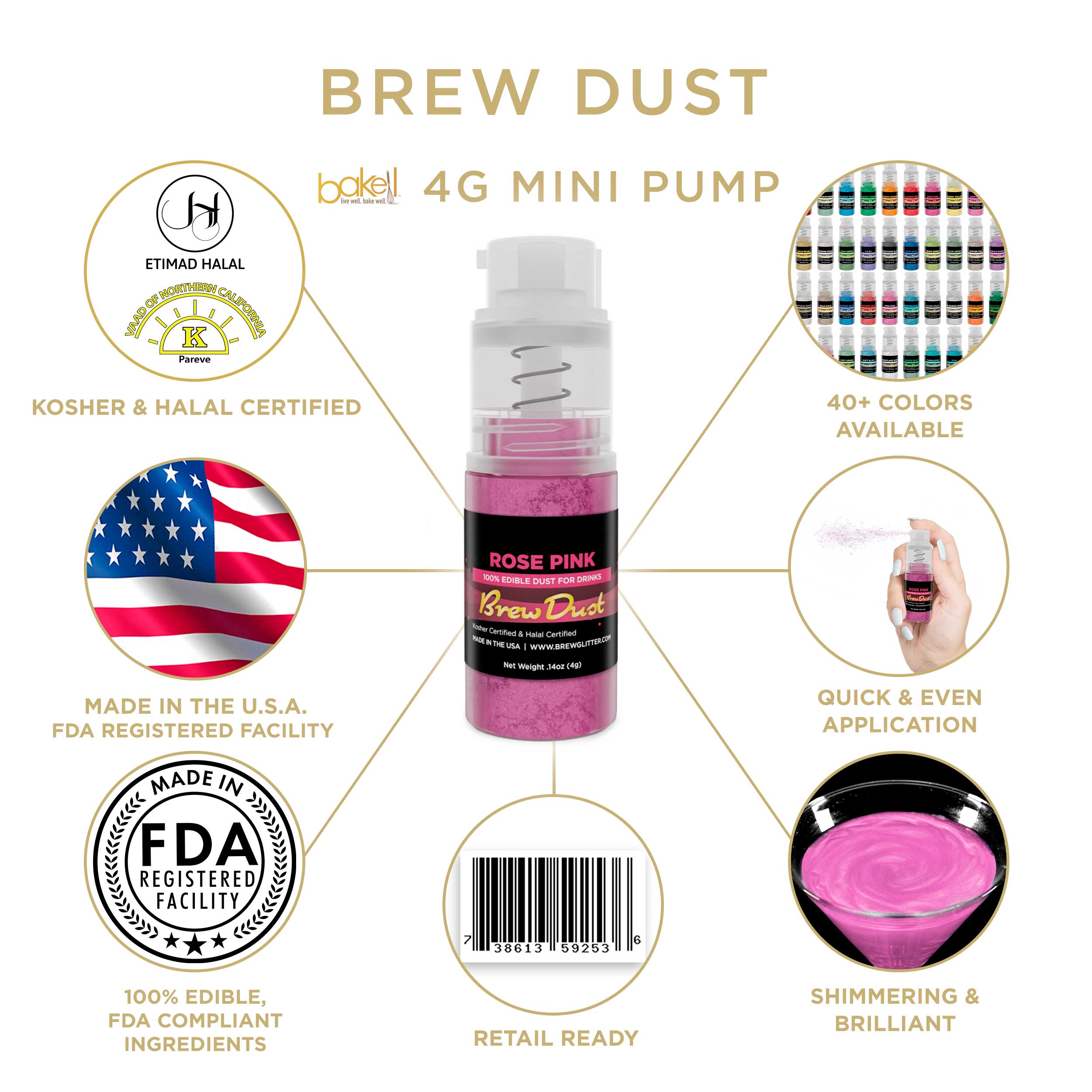 Rose Pink Brew Dust Miniature Spray Pump | Infographic and Information