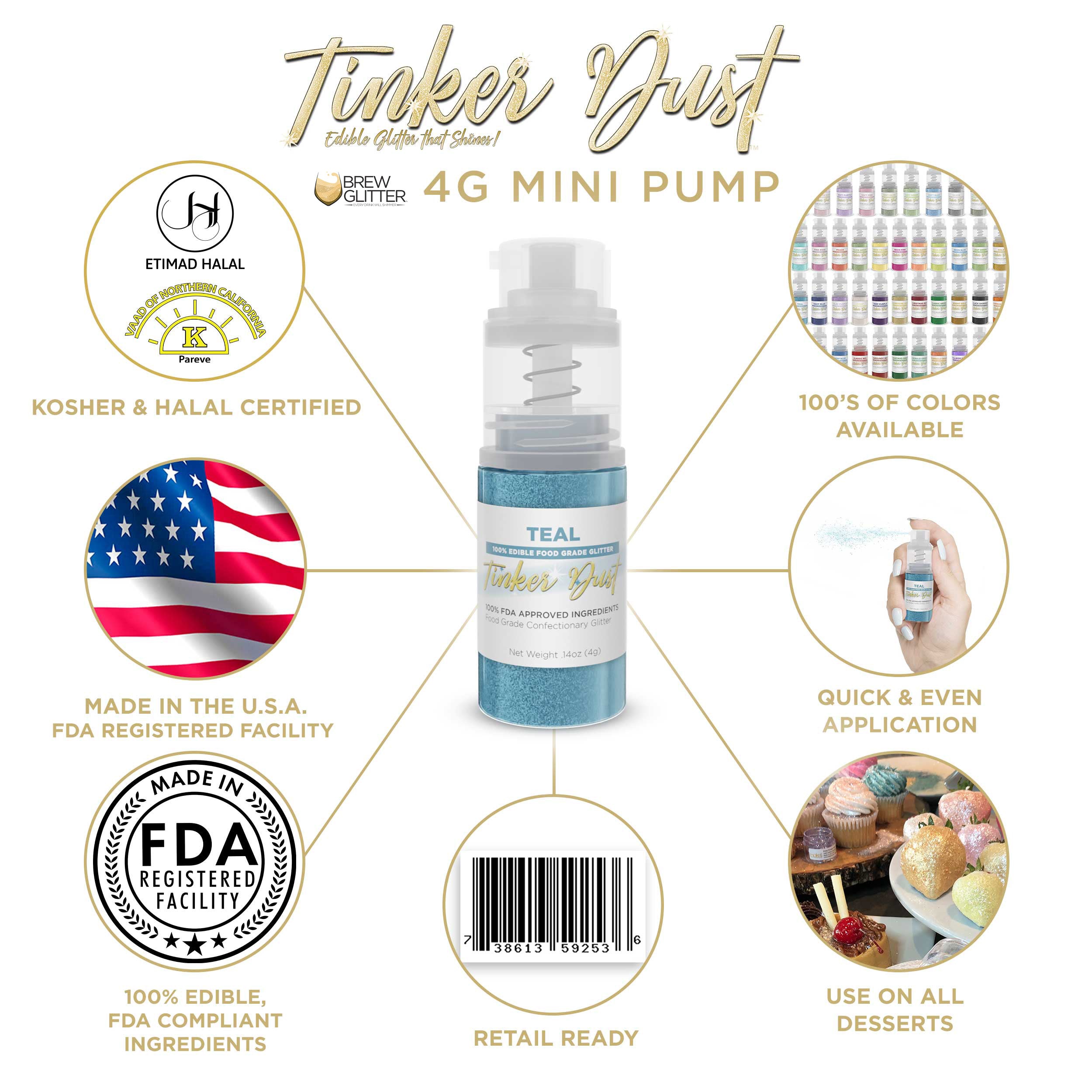 Teal Edible Glitter Tinker Dust Infographic | Brewglitter.com