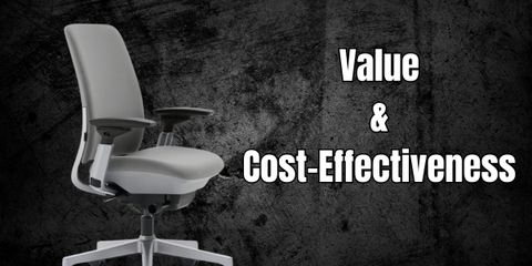 Amia Value and Cost