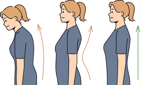 Correct and Healthy Posture