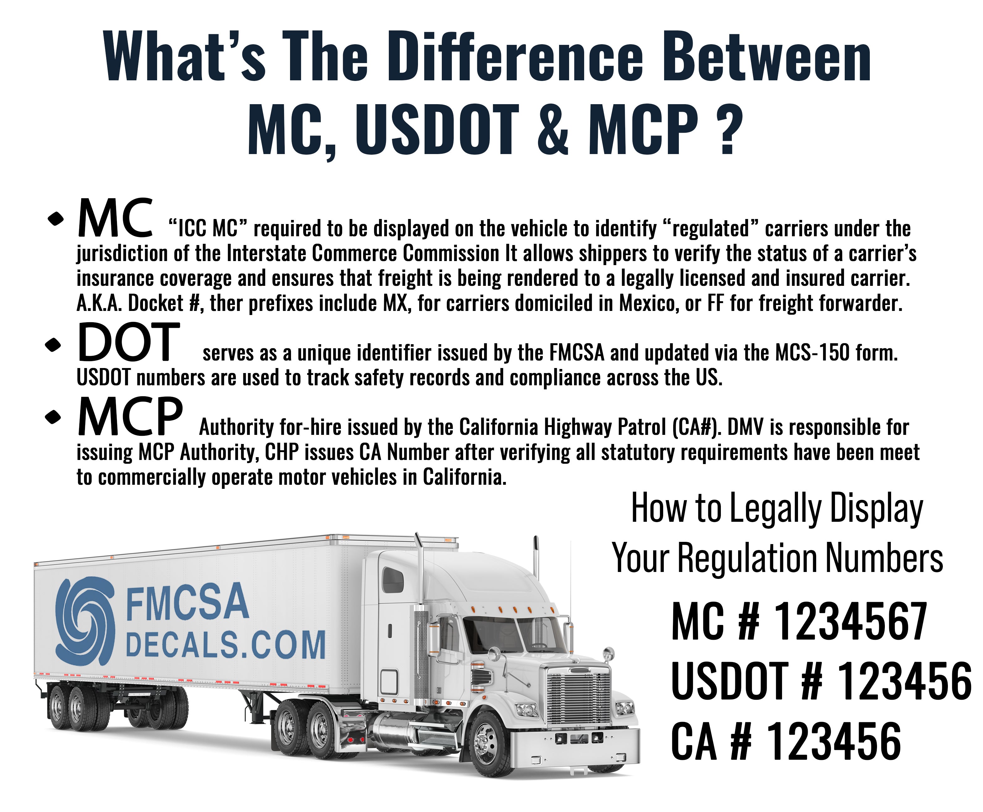 MC Number for Trucking