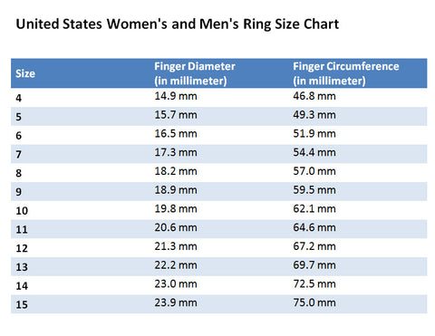 Men S Large Ring Size Chart
