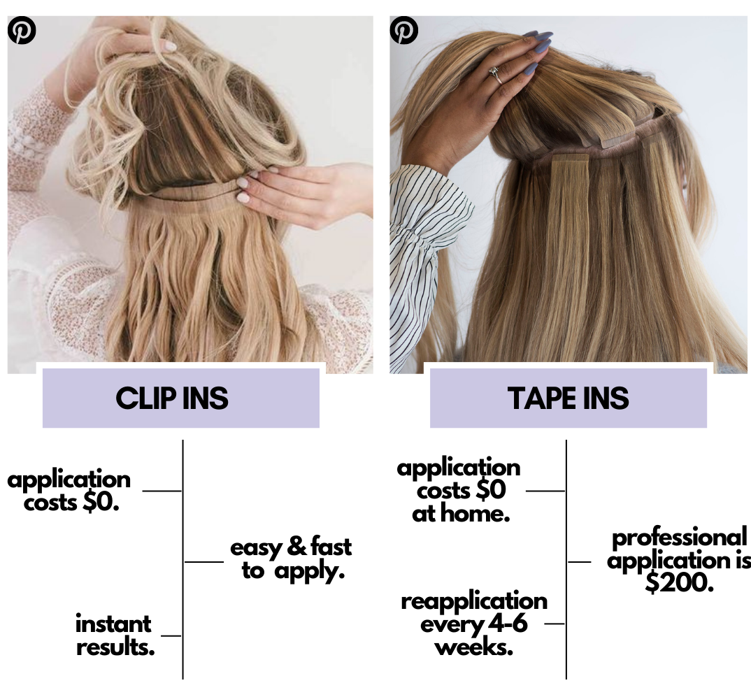 how much do hair extensions cost.