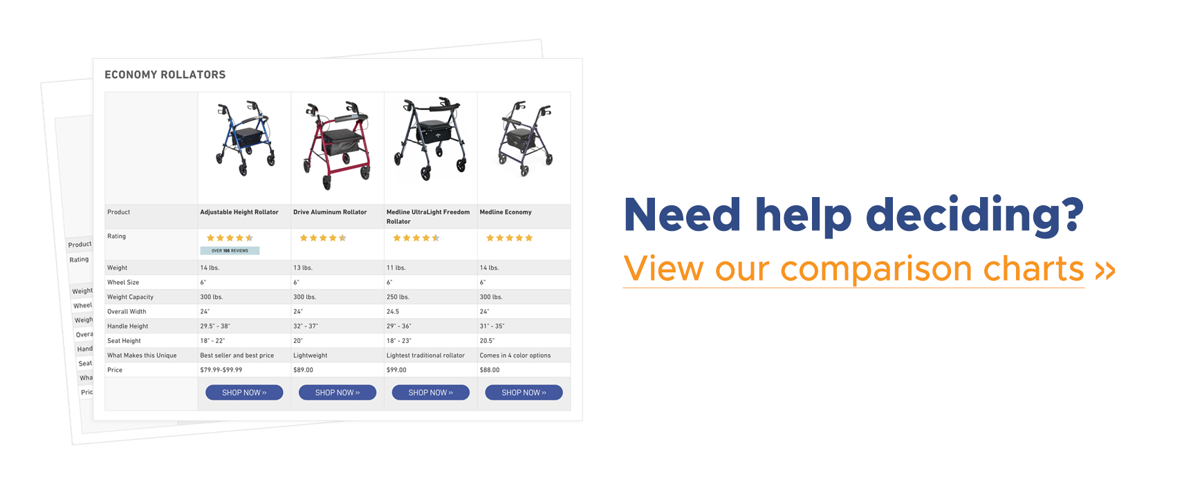 Compare Transport Chairs