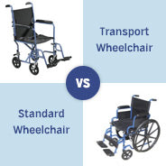 Transport Wheelchairs vs Standard Wheelchairs