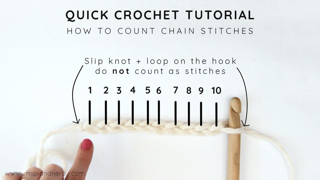 Crochet tutorial How to count chain stitches - slip and knot stitch do not count - look for the 'v's