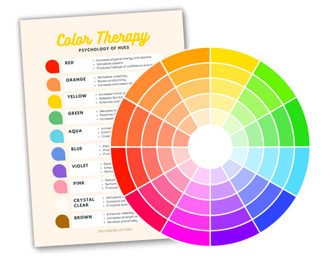 Aide-mémoire sur la psychologie des couleurs