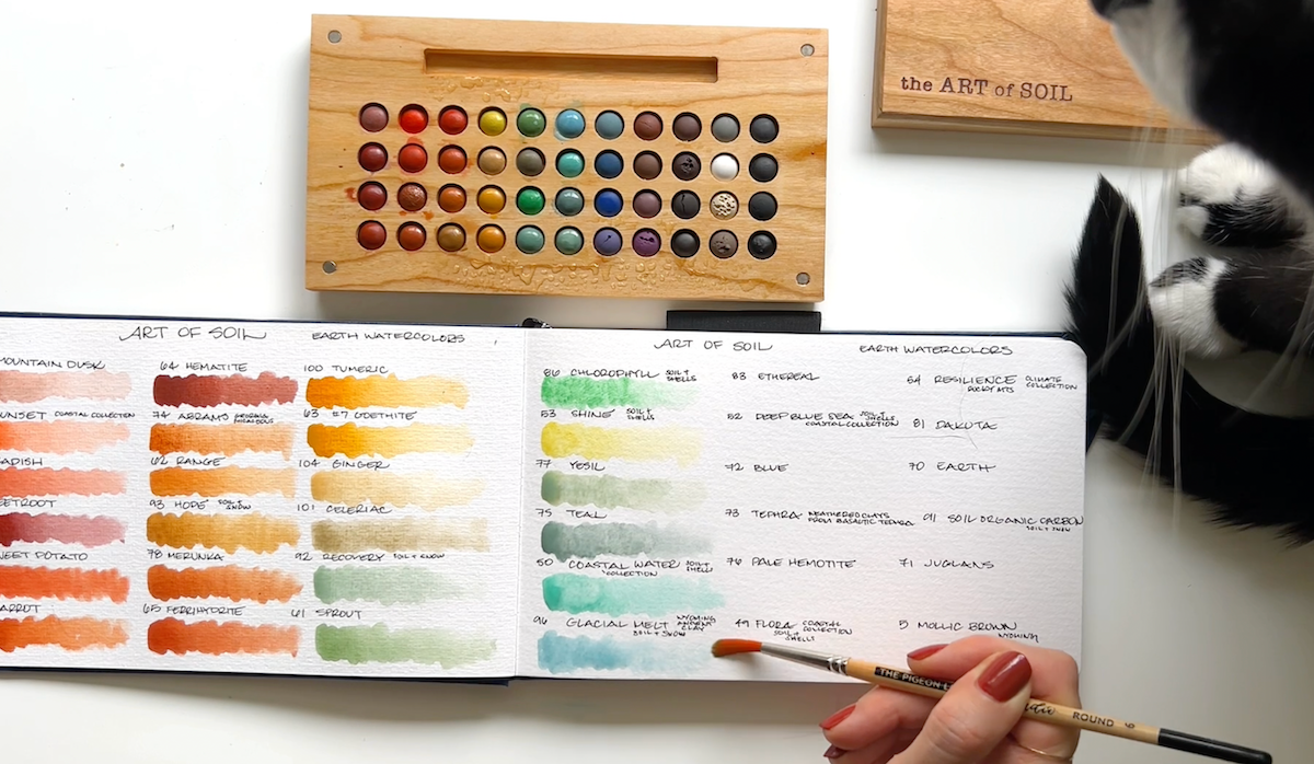 Art of Soil Watercolor Swatches