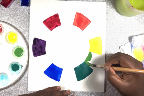 Peindre une roue chromatique