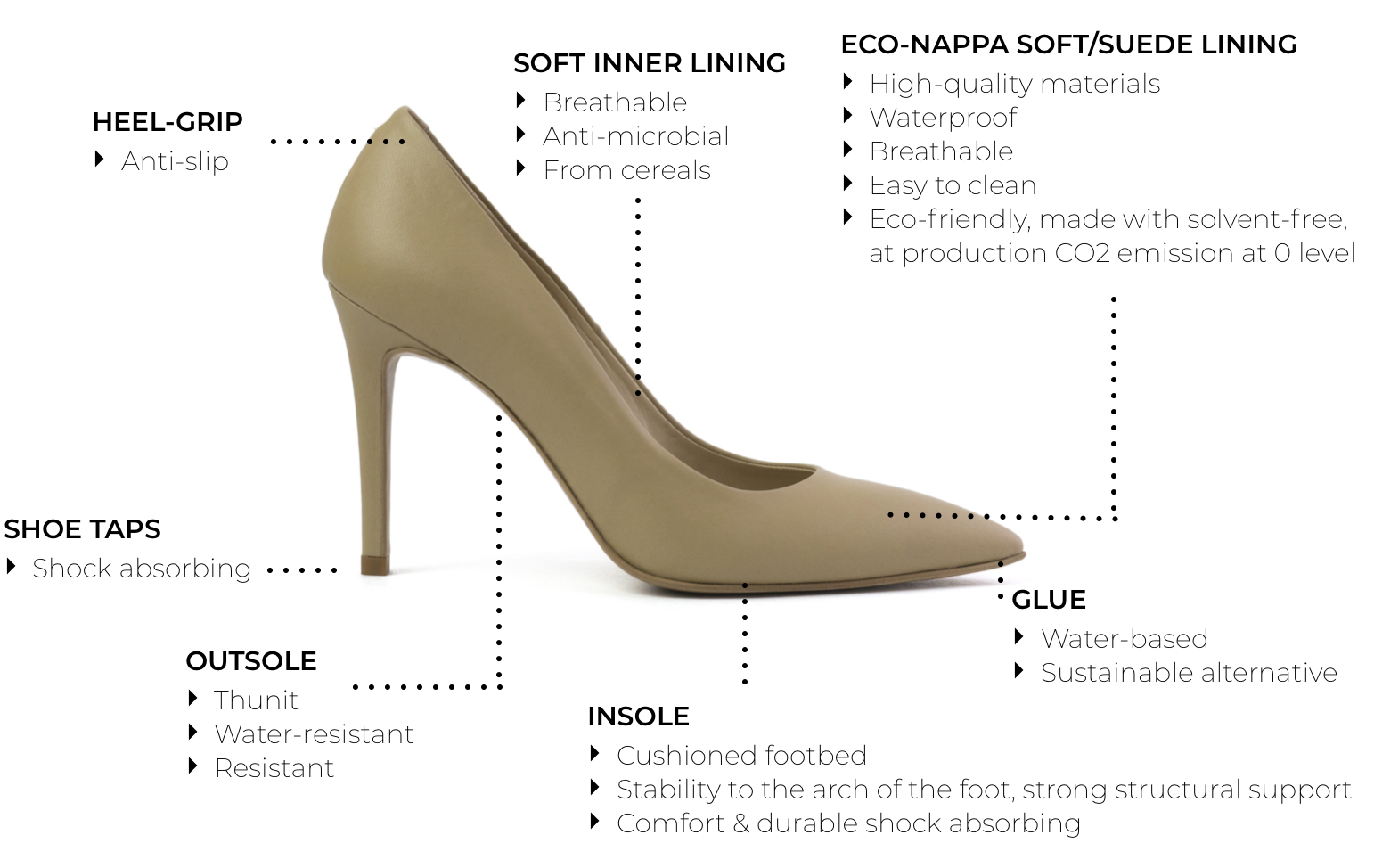 eco friendly heels