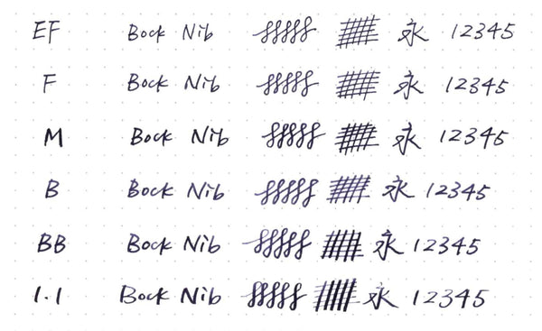 Bock nib guide for a Hex Pens fountain pen